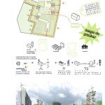 Eco Radar 17