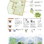 Eco Radar 19