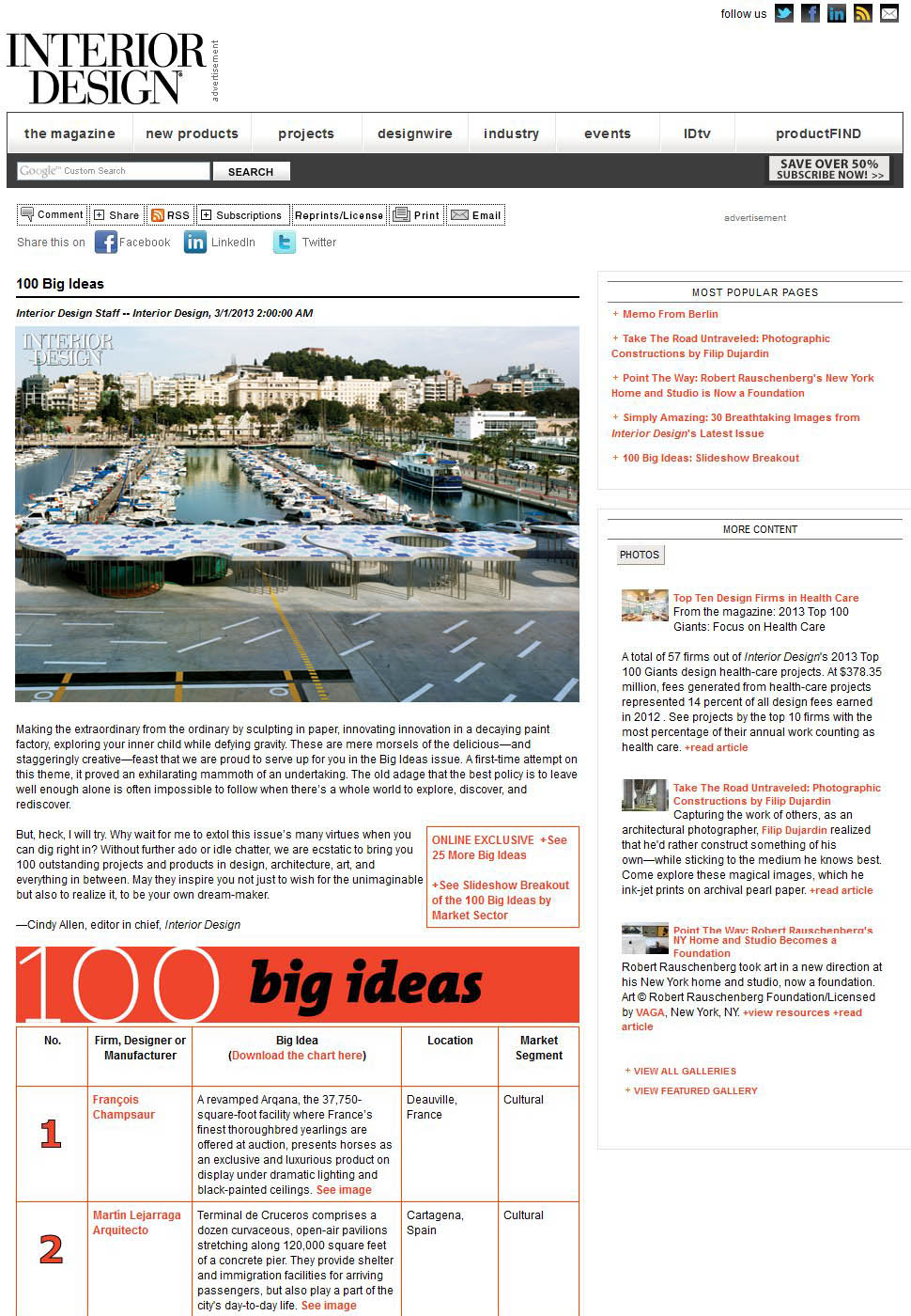 InteiorDesign 100 Big Ideas Montaje